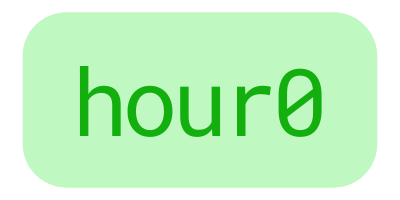 hour0